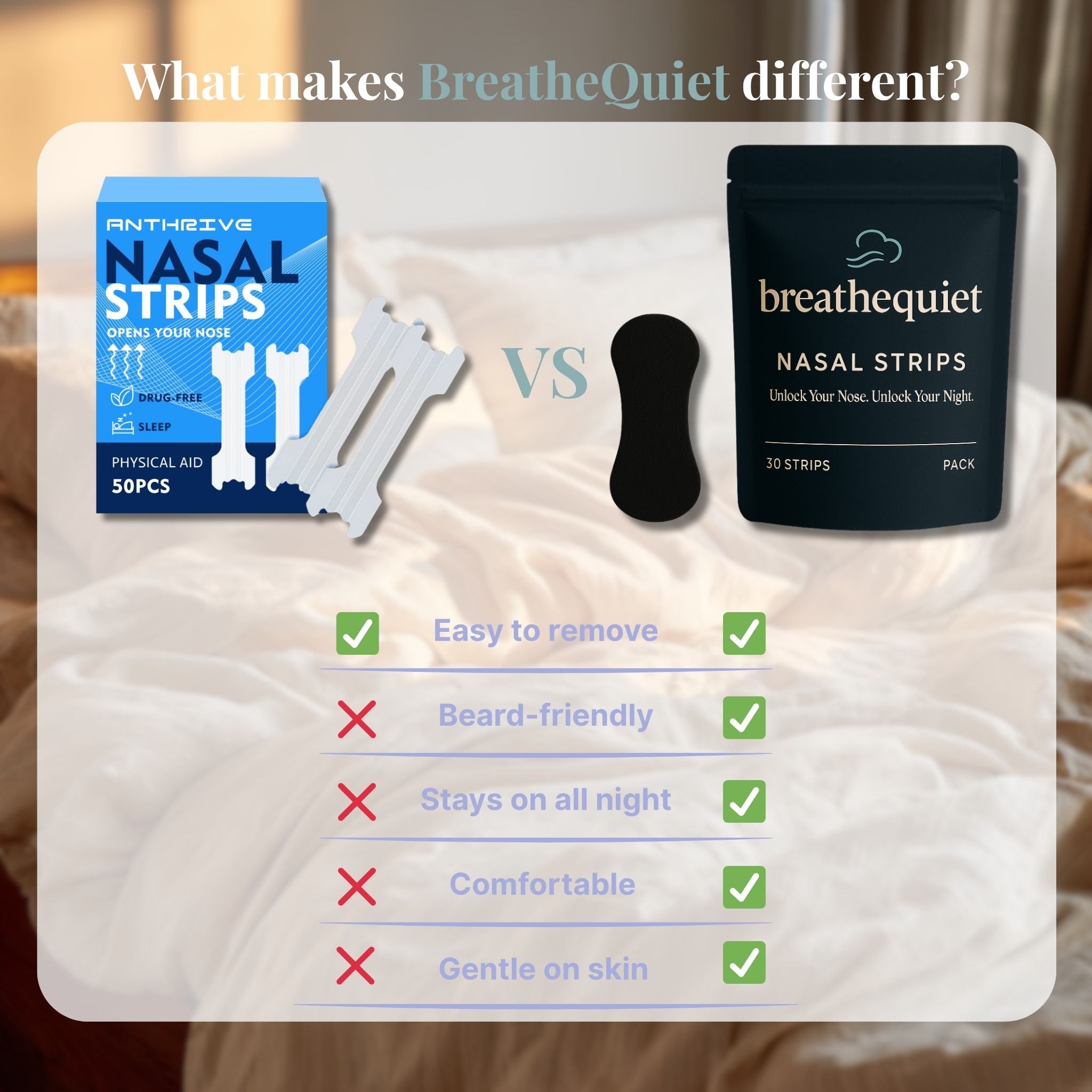 BreatheQuiet Nasal Strips - 30 Strips