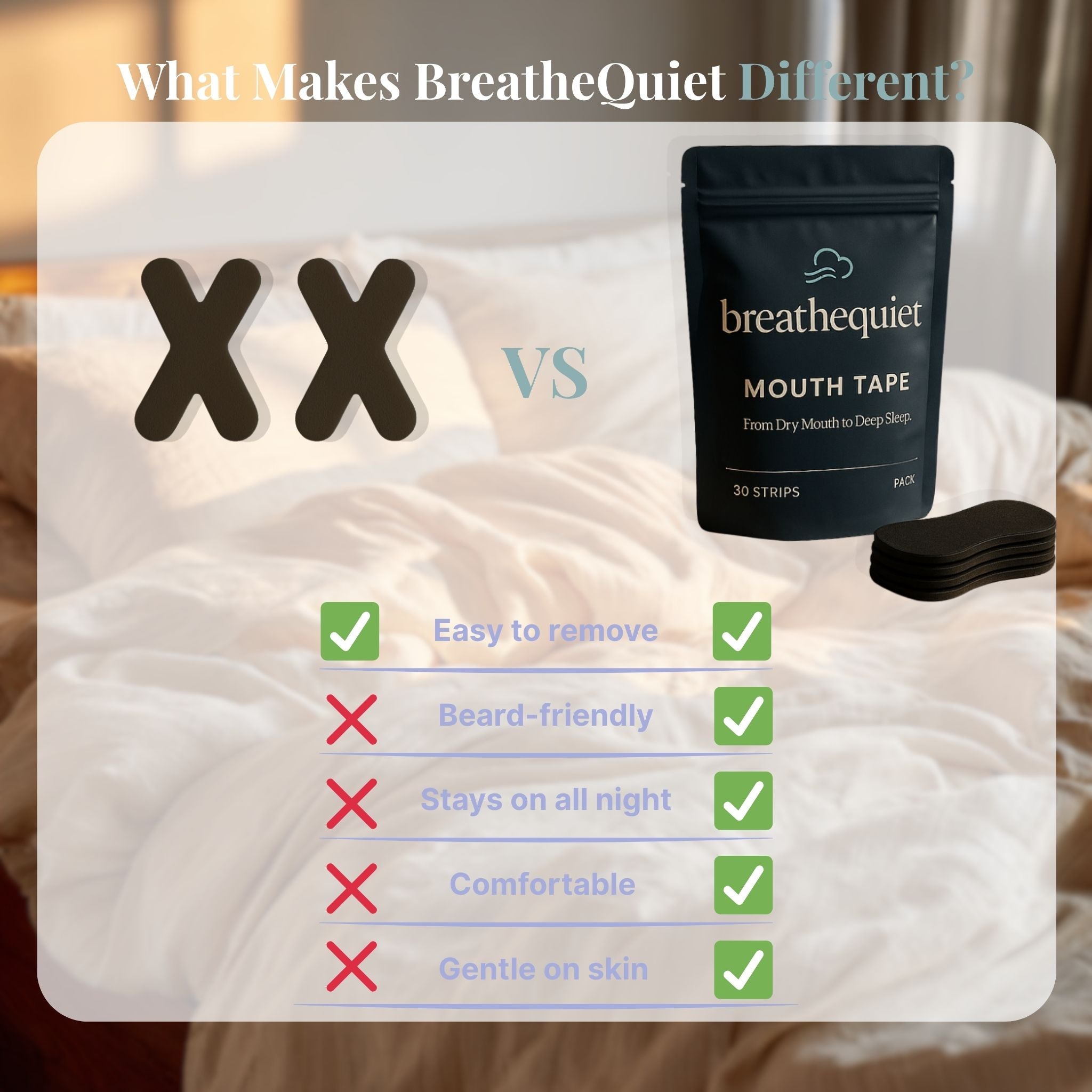 BreatheQuiet Mouth Tape - 30 Strips